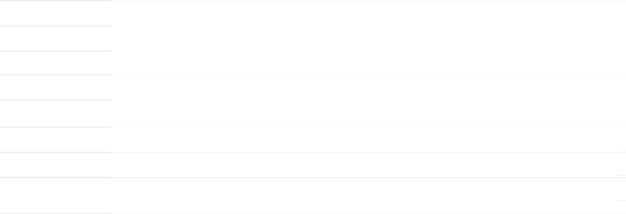 裝載機